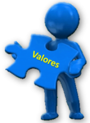 Valores CAO SpA